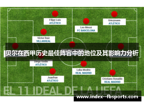 贝尔在西甲历史最佳阵容中的地位及其影响力分析 贝尔在西甲历史最佳阵容中的地位及其影响力分析