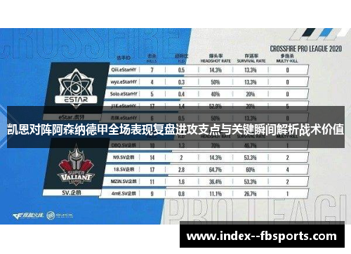 凯恩对阵阿森纳德甲全场表现复盘进攻支点与关键瞬间解析战术价值