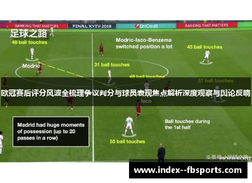 欧冠赛后评分风波全梳理争议判分与球员表现焦点解析深度观察与舆论反响 欧冠赛后评分风波全梳理争议判分与球员表现焦点解析深度观察与舆论反响