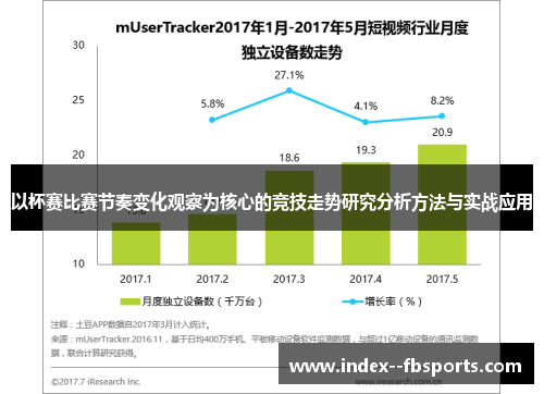 以杯赛比赛节奏变化观察为核心的竞技走势研究分析方法与实战应用
