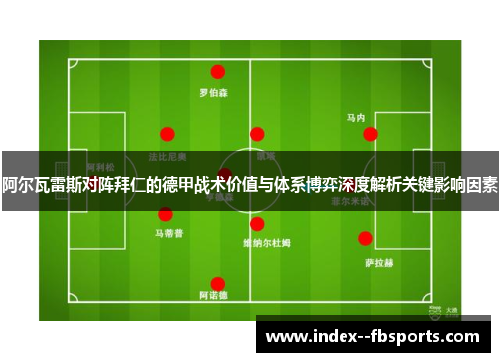 阿尔瓦雷斯对阵拜仁的德甲战术价值与体系博弈深度解析关键影响因素