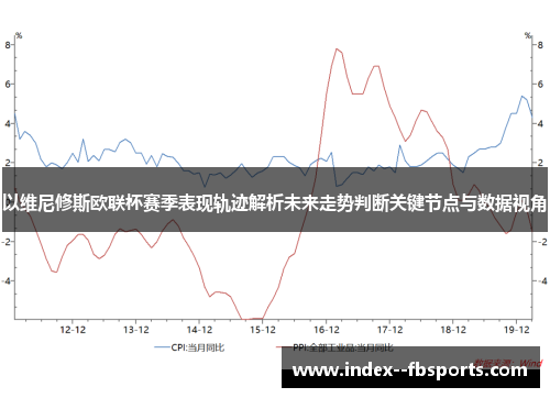 以维尼修斯欧联杯赛季表现轨迹解析未来走势判断关键节点与数据视角 以维尼修斯欧联杯赛季表现轨迹解析未来走势判断关键节点与数据视角