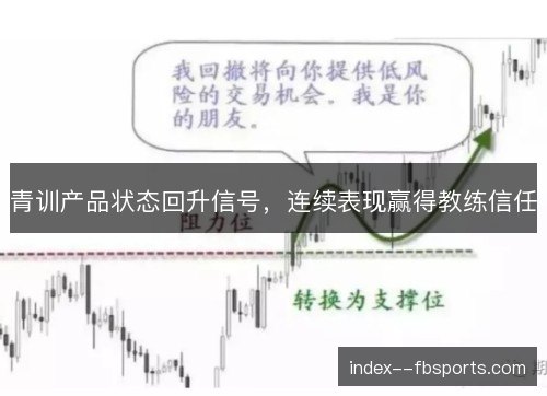 青训产品状态回升信号，连续表现赢得教练信任